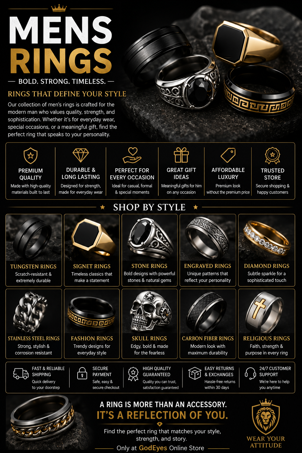 Men's Rings Collection – Strength, Style & Timeless Confidence